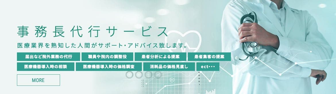 医院開業支援